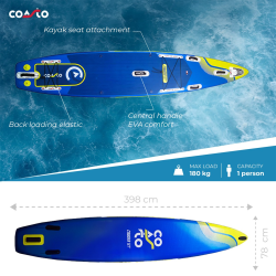 Tabla de Paddle Surf Hinchable Coasto Cruiser 13'1