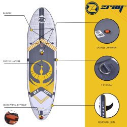 Tabla de Paddle Surf Hinchable Zray Dual D1 10