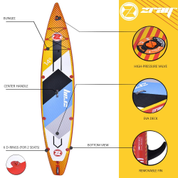 Tabla de Paddle Surf Hinchable Zray SUP Rapid 14''