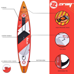 Tabla de Paddle Surf Hinchable Zray SUP Rapid 12'6''