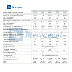 Bomba de Calor BWT MyPOOL Connect Inverter Monofásica con WiFi