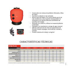 Filtro de Piscina Star Plus con Válvula Lateral AstralPool 00599