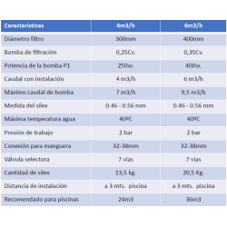 Depuradora de Piscina Monobloc B-WATERCLEAN