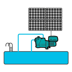 Bomba de Agua para Piscina PSH Mini Solar para conexión a paneles solares