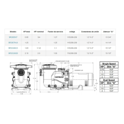 Bomba de Velocidad Variable HAYWARD MaxFlo XL VSTD Monofásica