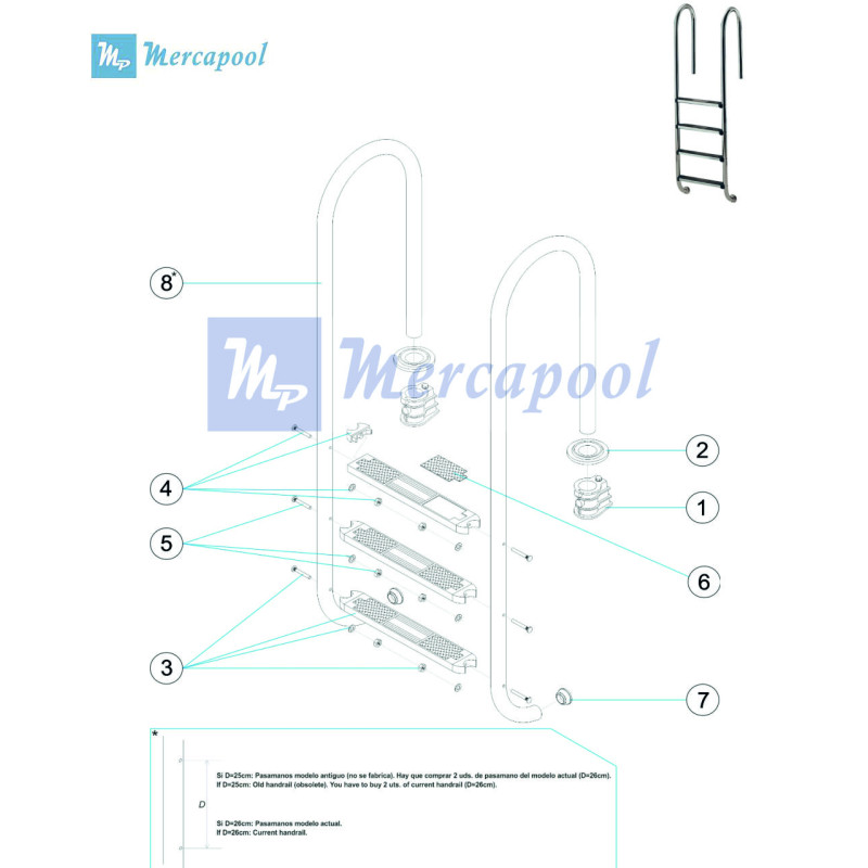 Escalera Astralpool Muro  AISI 304, AISI 316